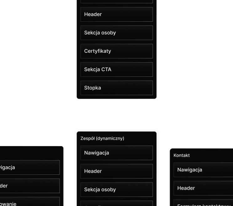 obraz wyrozniajacy oferte agencji webovej i margetingowej renowners